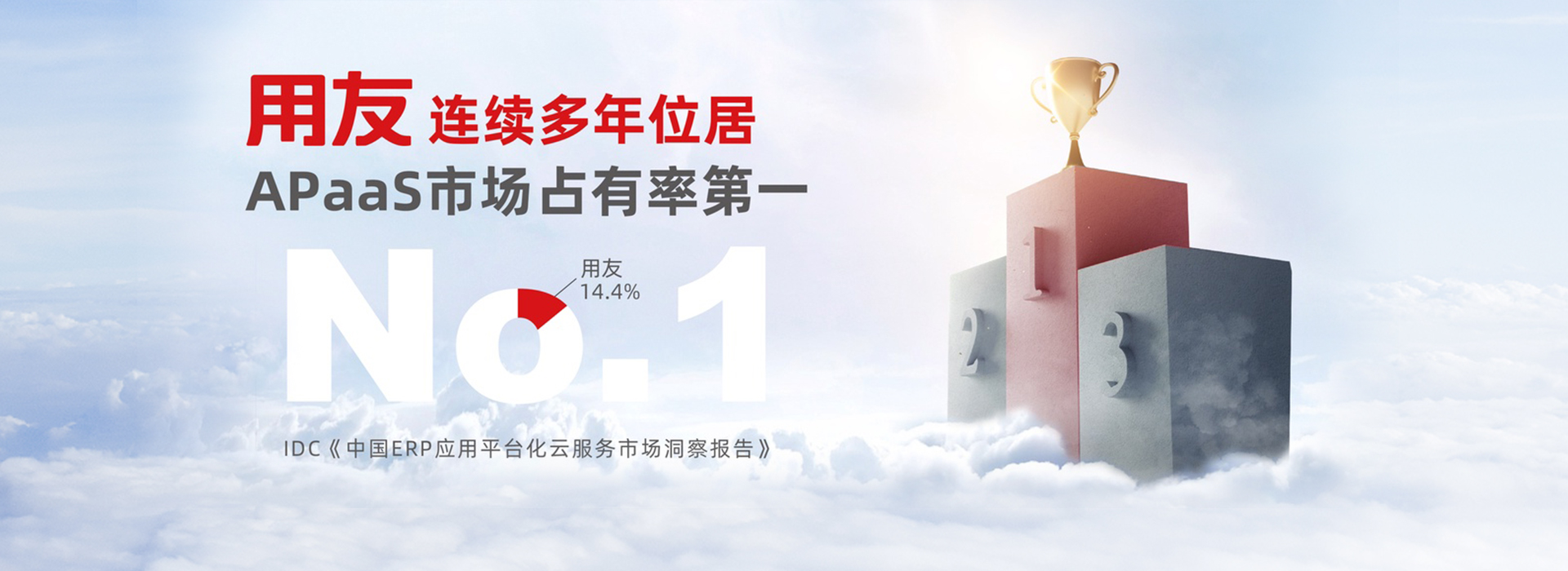 用友软件